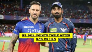 IPL - புள்ளி பட்டியலில் சரிந்த ஆர்சிபி.. லக்னோவின் வெற்றியால் சிஎஸ்கேக்கு ஆபத்து..கடைசி 2 இடம் யாரு?