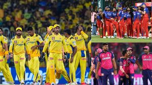 ஆர்சிபி, ராஜஸ்தான் என அனைத்து அணிக்கும் வேட்டு.. சிஎஸ்கேக்கு சிக்கல் இல்லை.. பலவீனமான ஐபிஎல்