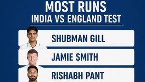 Most Runs in IND vs ENG Series: Shubman Gill remains 1st, Top 10 Run Scorers in Anderson-Tendulkar Trophy on July 12