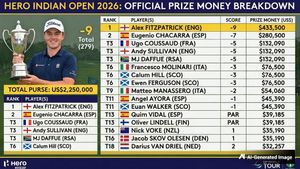 Hero Indian Open 2026 Prize Money Breakdown: How much did winner Alex Fitzpatrick, Other Golfers earn?