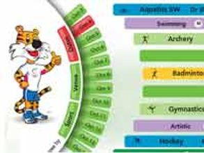 Schedule of Indian events in CWG on Monday Oct 4