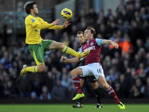 EPL 2012-13: Premier League Game Week 26 Preview