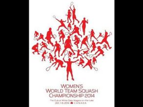 Women's World Squash: India lose again