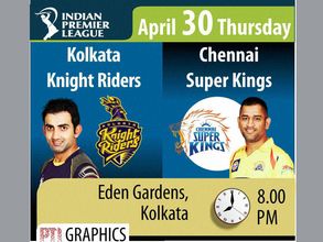 Preview: IPL 2015 Match 30: Kolkata Knight Riders Vs Chennai Super Kings