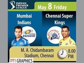 Preview: IPL 2015 Match 43 - Chennai Super Kings Vs Mumbai Indians