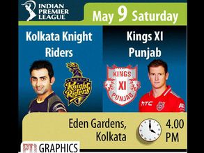 IPL 2015 Daily Guide: Match 44 - Kolkata Knight Riders Vs Kings XI Punjab
