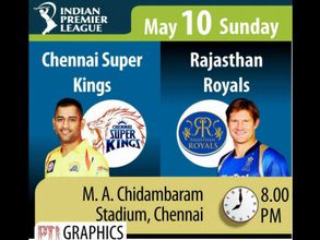 Preview: IPL 2015 Match 47: Chennai Super Kings Vs Rajasthan Royals