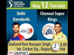 IPL 2015 Daily Guide: Match 49 - Delhi Daredevils Vs Chennai Super Kings