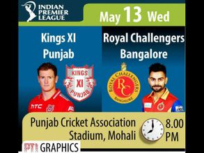 IPL 2015 Daily Guide: Match 50 - Kings XI Punjab Vs Royal Challengers Bangalore