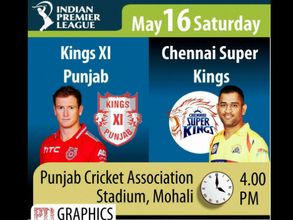IPL 2015 Daily Guide: Match 53 - Kings XI Punjab Vs Chennai Super Kings