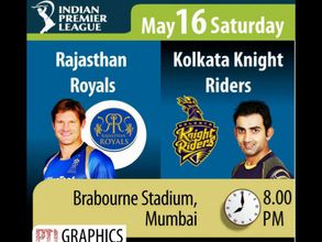 IPL 2015 Daily Guide: Match 54 - Rajasthan Royals Vs Kolkata Knight Riders
