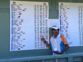 Golf: Haryana milkman's 10-year-old son creates history, wins another World junior title