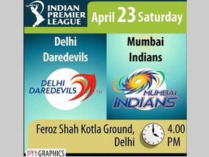 Preview: IPL 2016 Match 17: Delhi Daredevils Vs Mumbai Indians