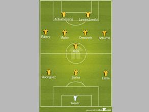Bundesliga Game week 1: Roundup, results and team of the week