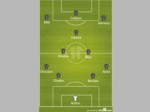 Serie A Game week 2: Roundup, results and team of the week