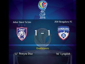 AFC Cup: Bengaluru FC end Johor Darul's perfect home record, play 1-1 draw