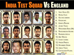 England series: India squad for first 2 Tests announced; Hardik Pandya surprise pick
