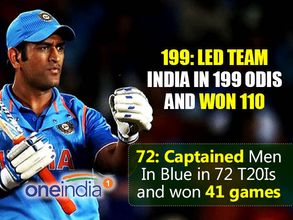 MS Dhoni's future in Team India depends on how he performs: Rahul Dravid
