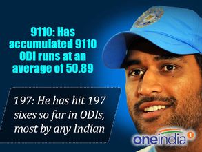 MS Dhoni: Gut feeling and a sense of timing, hallmarks of 'Captain Cool'