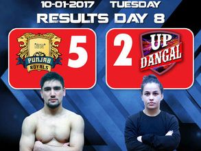 PWL 2017: Punjab Royals thrash UP Dangal 5-2; reach at the top of table