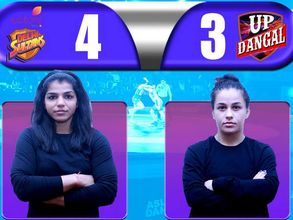 PWL: Delhi Sultans beat UP Dangal in an inconsequential tie