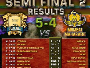 PWL 2017: Punjab knock Mumbai out to set up final clash with Haryana