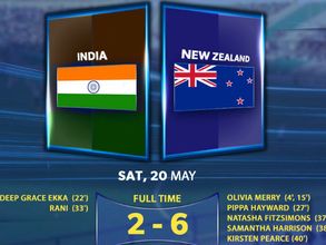 Hockey: New Zealand beat India eves 6-2 to complete whitewash