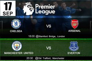 Chelsea Vs Arsenal: Three key battles those could decide game's outcome