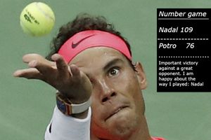 Number game: Nadal's supremacy over Del Potro