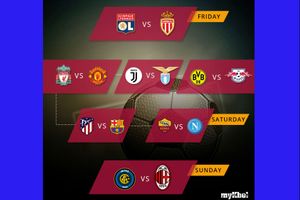 Liverpool vs Manchester United: Predicted lineups