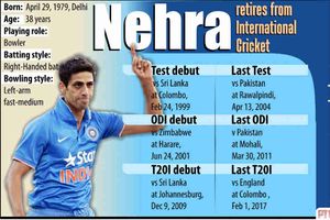 Thank you Ashish Nehra for the memories: Teammates