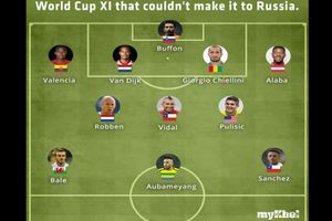 FIFA WC: The World Cup XI that won't be in Russia next summer