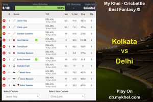 My Khel Fantasy Tips - Kolkata vs Delhi