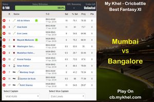 My Khel Fantasy Tips - Mumbai vs Bangalore