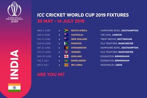 ICC World Cup 2019: Team India's Opponents, Schedule, Venue and Timings