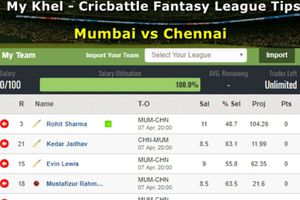 My Khel Fantasy Tips - Mumbai vs Chennai on April 7
