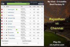 My Khel Fantasy Tips - Rajasthan vs Chennai on May 11