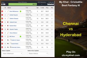 My Khel Fantasy Tips - Chennai vs Hyderabad on May 13