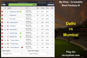 My Khel Fantasy Tips - Delhi vs Mumbai on May 20