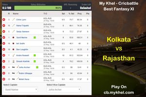 My Khel Fantasy Tips - Kolkata vs Rajasthan on May 23
