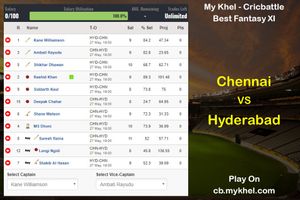 My Khel Fantasy Tips - Chennai vs Hyderabad on May 27