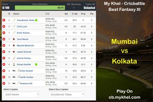 MyKhel Fantasy Tips - Mumbai vs Kolkata on May 6