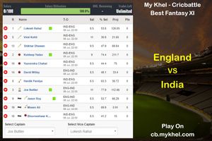My Khel Fantasy Tips - England vs India on July 6