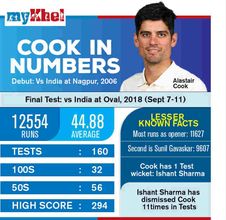 Alastair Cook Retirement: Best Innings, Record, Test Runs, Centuries; career highs and lows