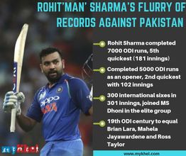 India Vs Pakistan: Records tumble as Rohit Sharma-Shikhar Dhawan star in India's ruthless win
