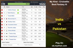 MyKhel Fantasy Tips - India vs Pakistan on September 23