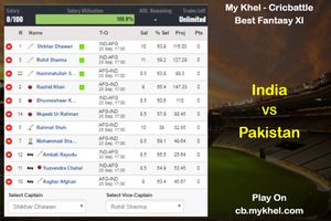 My Khel Fantasy Tips - India vs Afghanistan on September 25