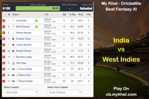MyKhel Fantasy Tips - India vs West Indies on November 1