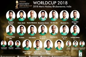 Hockey World Cup 2018: Pakistan announce squad