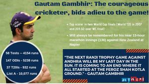 Gautam Gambhir: Where courage triumphed over talent